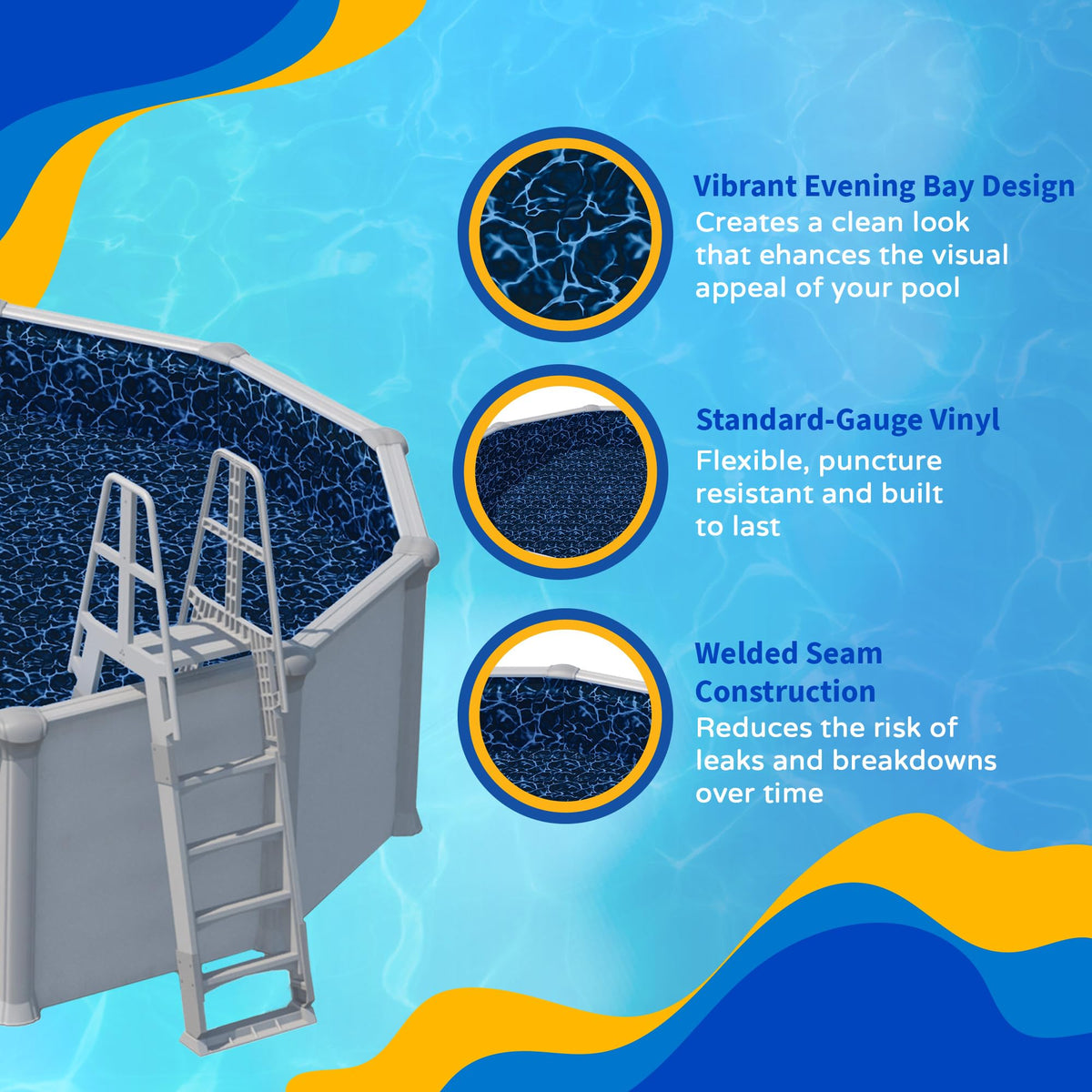 Blue Wave overlap design fits 48-54 inch pool walls easily