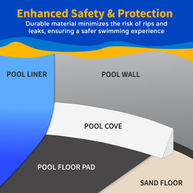 Blue Wave round liner options from 8 ft to 30 ft for versatility