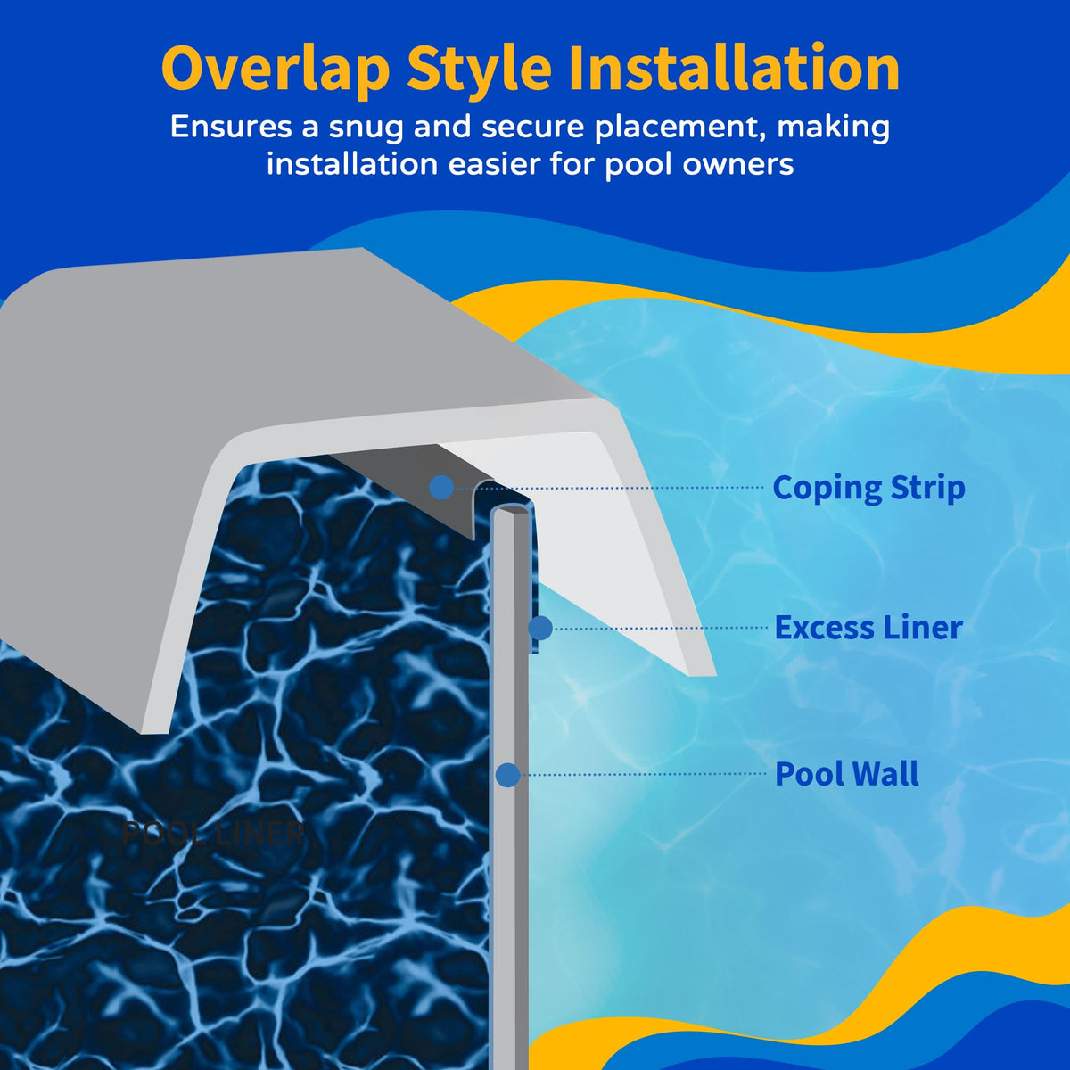 Blue Wave standard-gauge vinyl offers puncture resistance for seasonal swimming