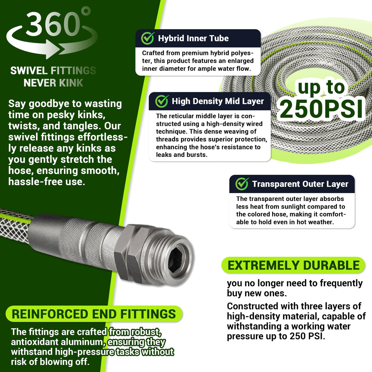 BlueBala 100ft non-expandable hose in use for garden watering with steady flow.