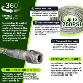 BlueBala 100ft non-expandable hose in use for garden watering with steady flow.