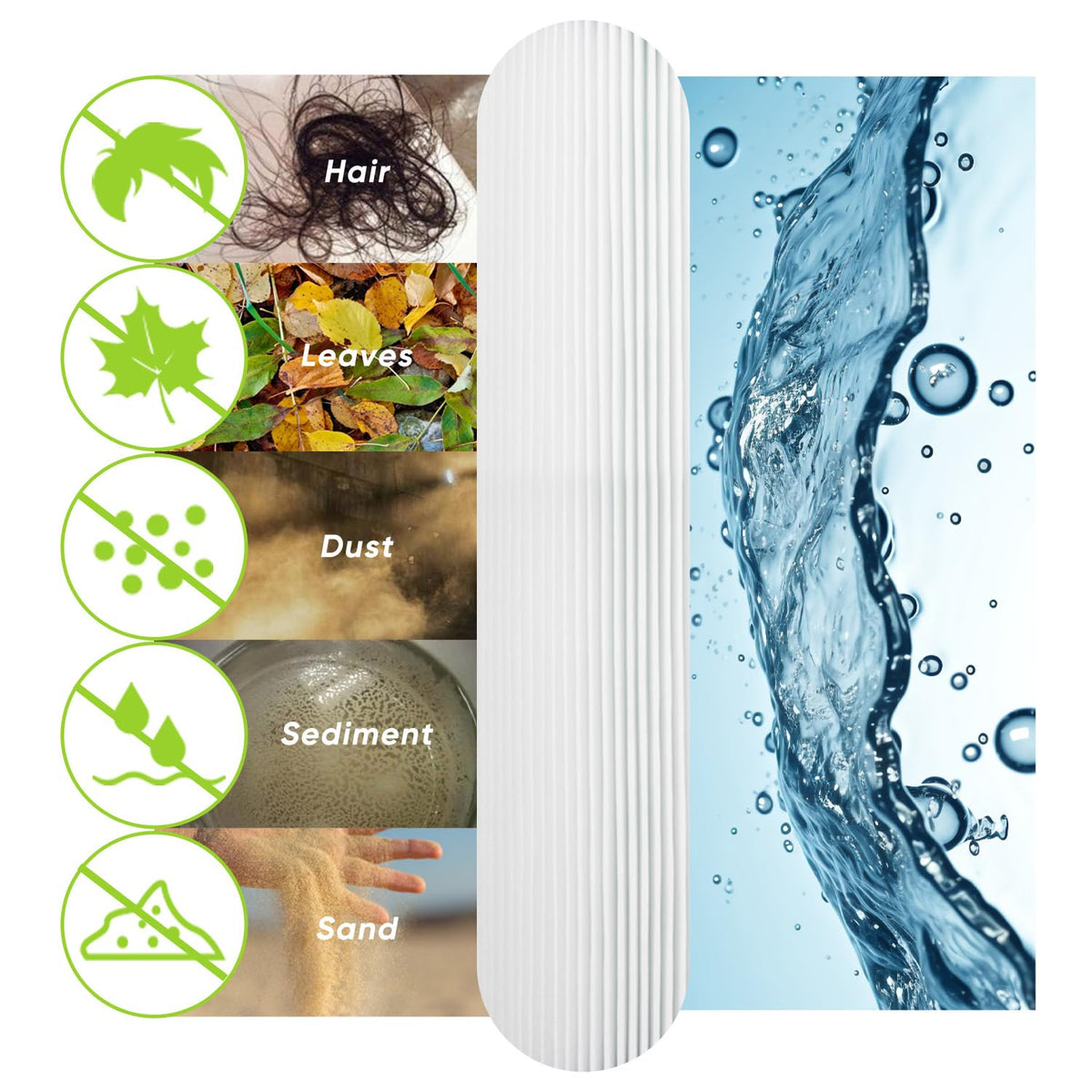 BLUEFLO easy-clean trilobal design facilitates quick removal of trapped impurities.