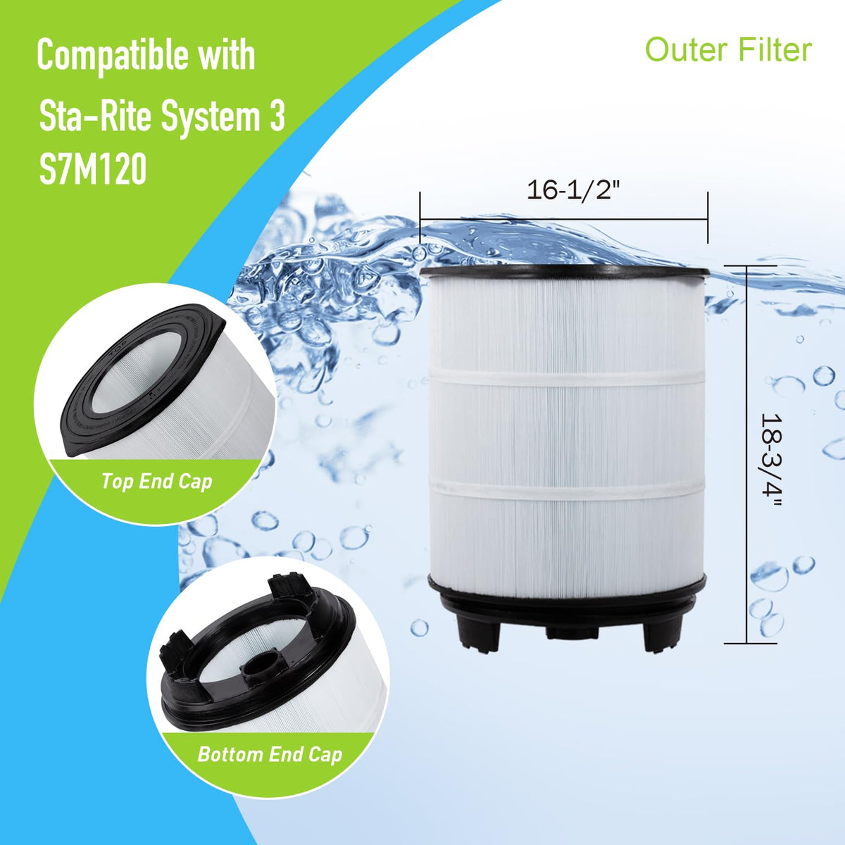 BLUEFLO high-density polyester filter material promotes longer life and reliable performance.