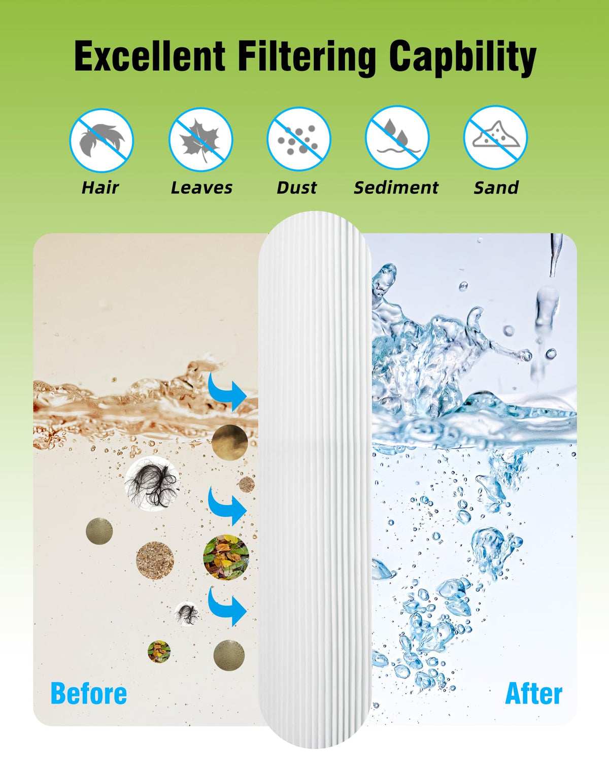 BLUEFLO PDM28 pack of two offers convenient replacement options