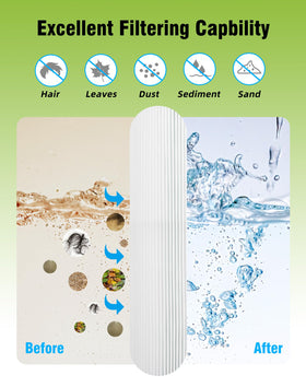 BLUEFLO PDM28 pack of two offers convenient replacement options