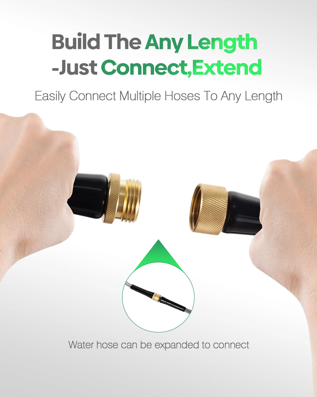 BlueGarden 3-4 inch connector fits US hoses for easy upgrades.