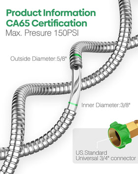 BlueGarden included tape and rubber rings simplify sealing and maintenance.