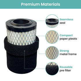 Bluemorpho spark plug close-up highlighting strong ignition potential for easy starts