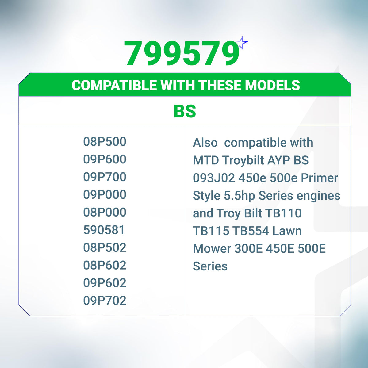 BlueStars 799579 replacement numbers closeup helps cross-reference during maintenance.