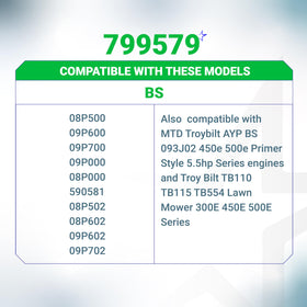 BlueStars 799579 replacement numbers closeup helps cross-reference during maintenance.