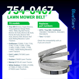 BlueStars 954-0467A belt on a mower pulley demonstrating secure grip.
