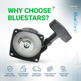 BlueStars A051000841 recoil assembly installation with basic tools