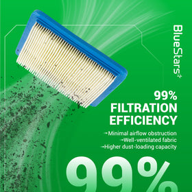 BlueStars air filter close-up highlights filtration efficiency for cleaner engine air