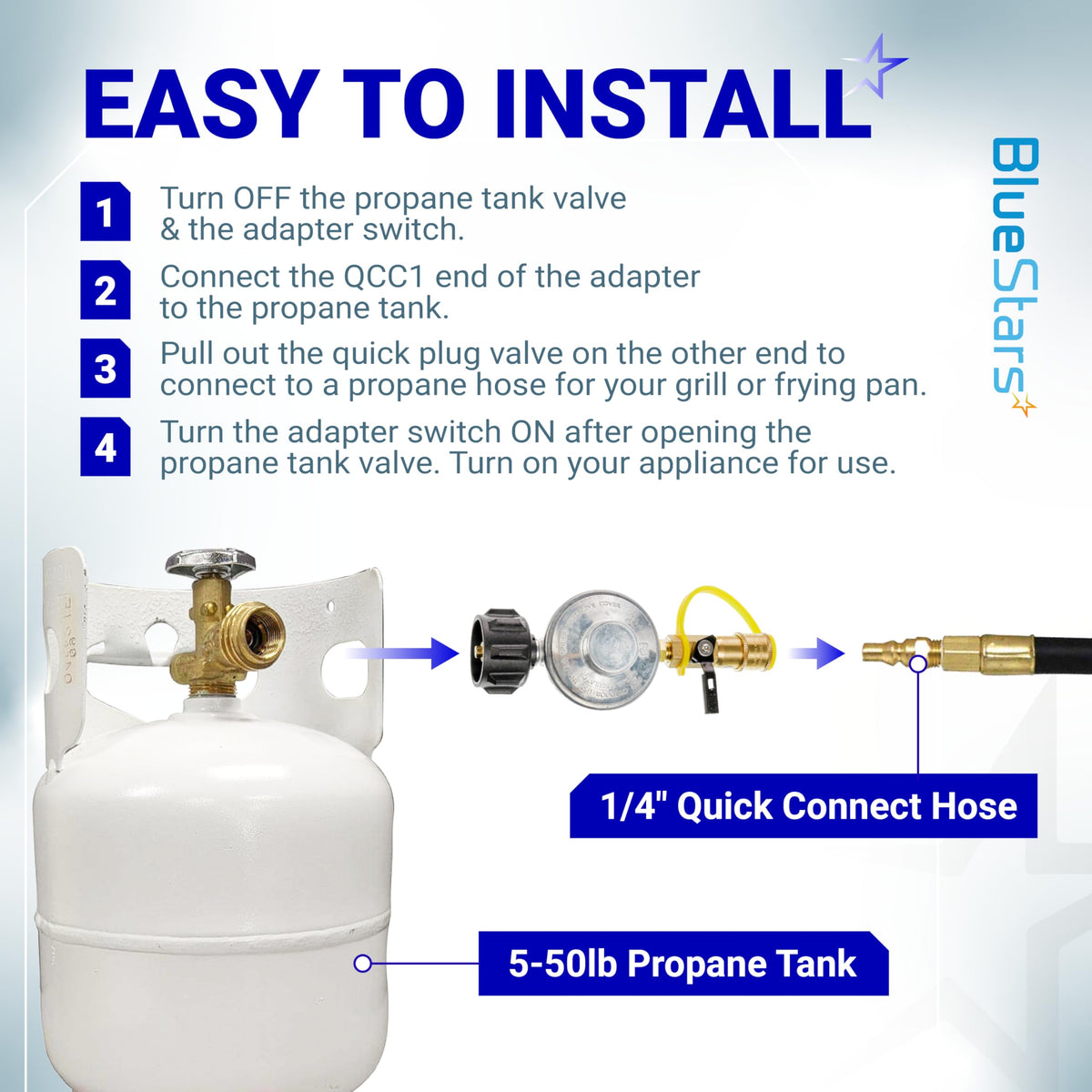 BlueStars BBQ grill and heater use, quick, tool-free installation.