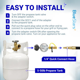 BlueStars BBQ grill and heater use, quick, tool-free installation.