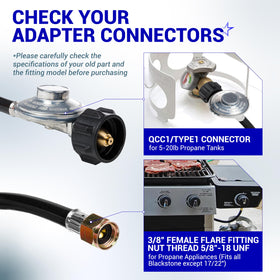 BlueStars brass connectors on propane hose; secure attachment for safe gas flow.