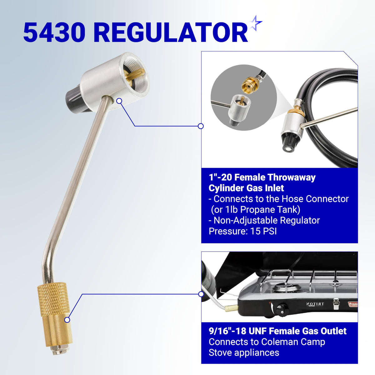 BlueStars brass regulator close-up highlighting durable, safe propane delivery