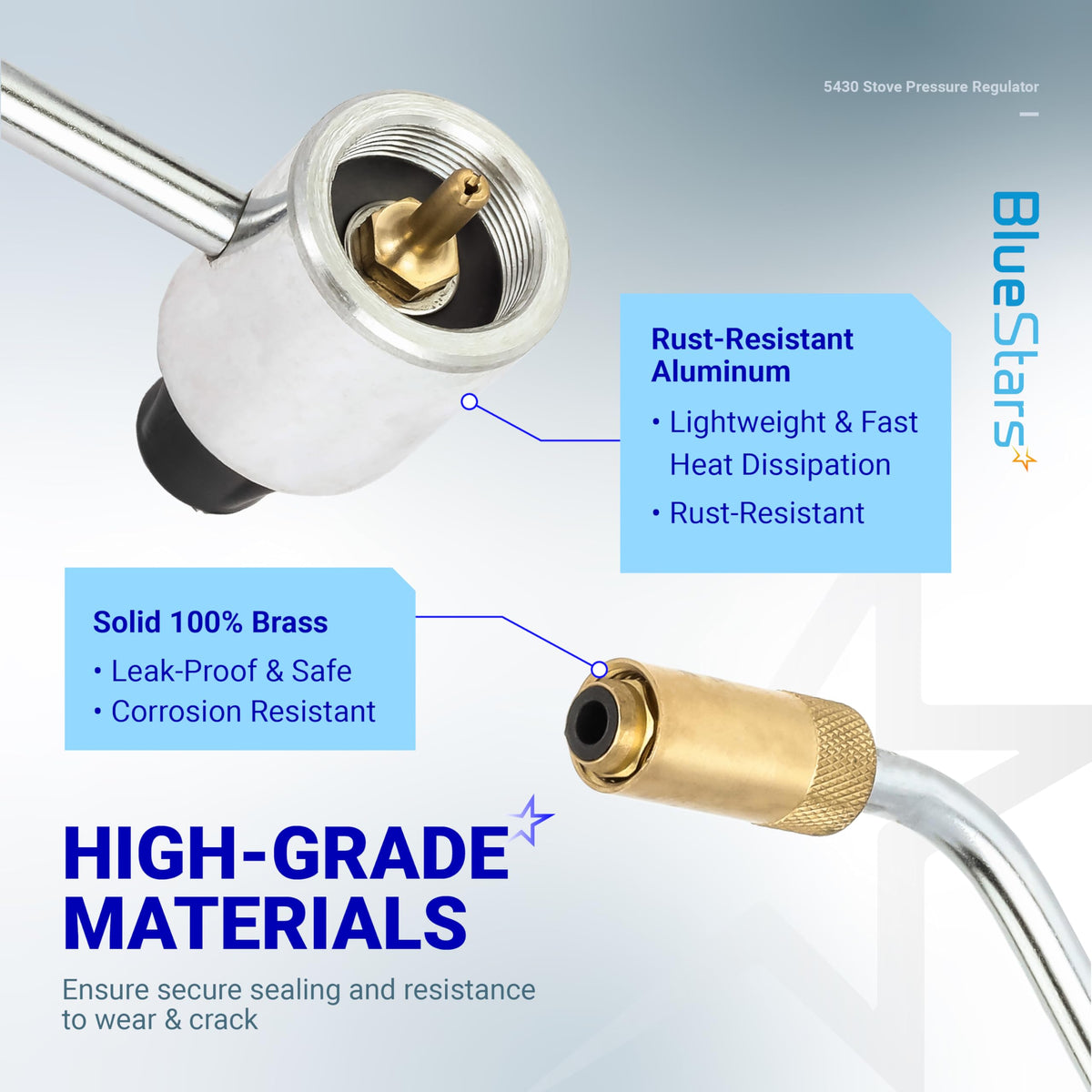 BlueStars regulator fits Coleman models for versatile camping gear