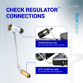 BlueStars CSA-certified regulator ensures safety for outdoor cooking