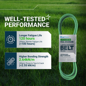 BlueStars 96-1/2 inch deck belt packaging emphasizes exact replacement fit.