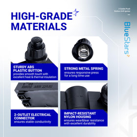BlueStars DHLG-12 broad compatibility with Broil King, Kenmore, and more