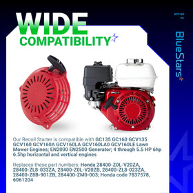 BlueStars durable ABS plastic housing for long-lasting use