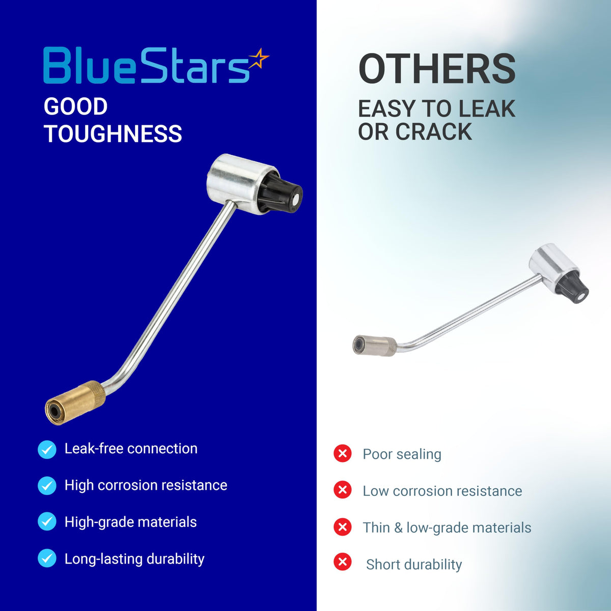 BlueStars easy-attach design enables quick campsite connections