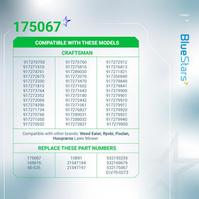 BlueStars easy installation guidance for a precise fit.