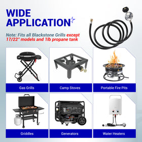 BlueStars installation guide sheet for quick, hassle-free setup.