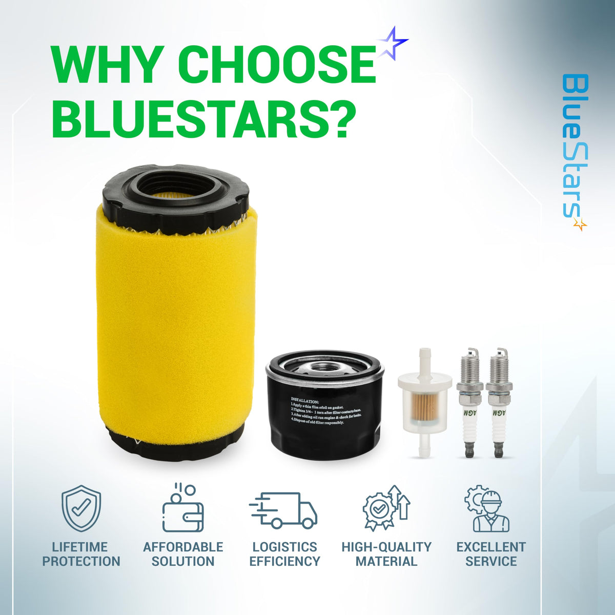 BlueStars engine-ready kit hints at smoother maintenance