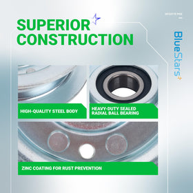 BlueStars gy22172 coating detail shows durable finish for wear resistance.