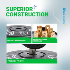 BlueStars zinc alloy shell detail indicating durable construction for outdoor use