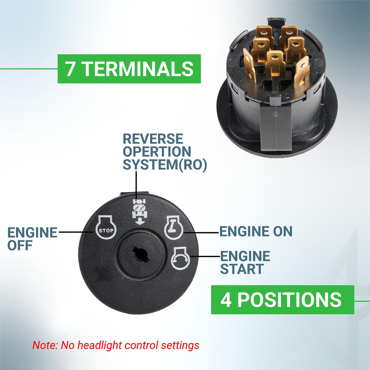 BlueStars ignition switch installation visual aid showing replacement process