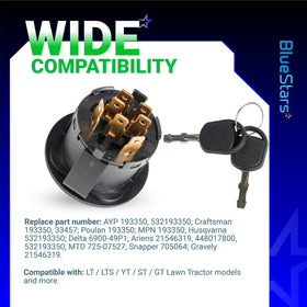 BlueStars replacement part numbers coverage for multiple brands