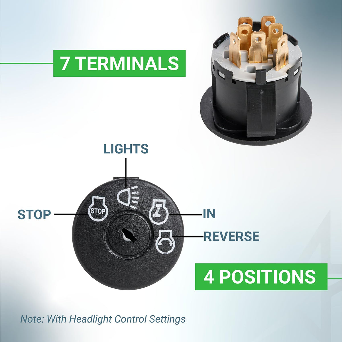 BlueStars copper terminals close-up, demonstrating reliable connectivity