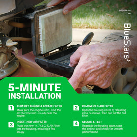 BlueStars lifetime protection card offers peace of mind