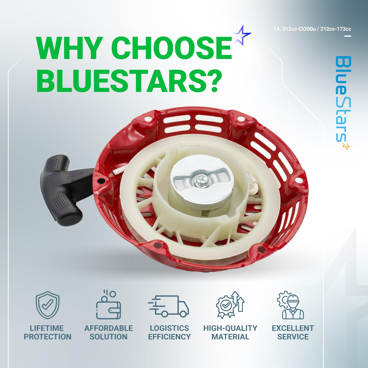 BlueStars lifetime protection tag indicates long-term reliability