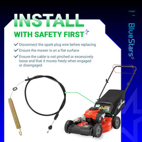 BlueStars lifetime protection backs this part against defects.