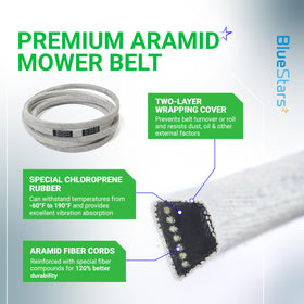 BlueStars M126536 belt with two-layer wrap ensures secure pulley grip.
