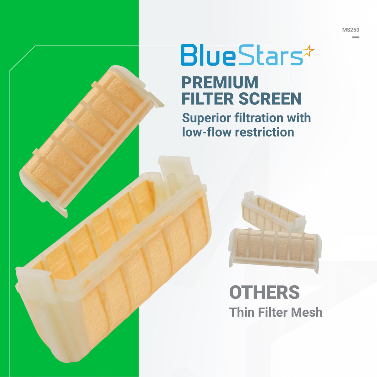 BlueStars MS250 air filter kit spark plug included for reliable starts.