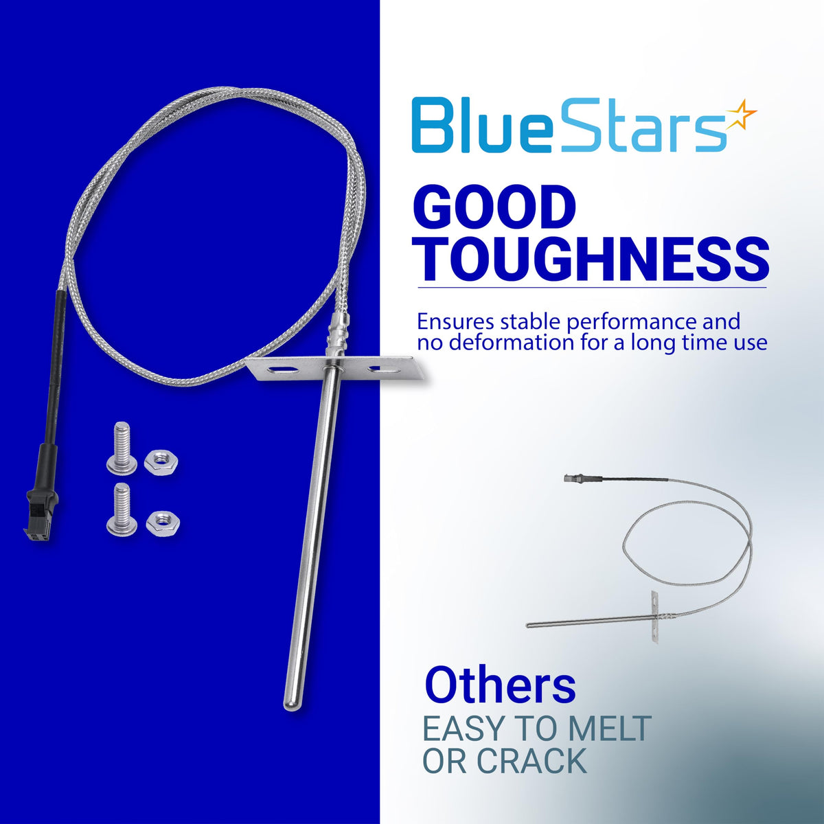 BlueStars lifetime protection for worry-free use.