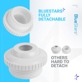 BlueStars SP1419C 1-1/2 inch MIP compatibility diagram illustration.