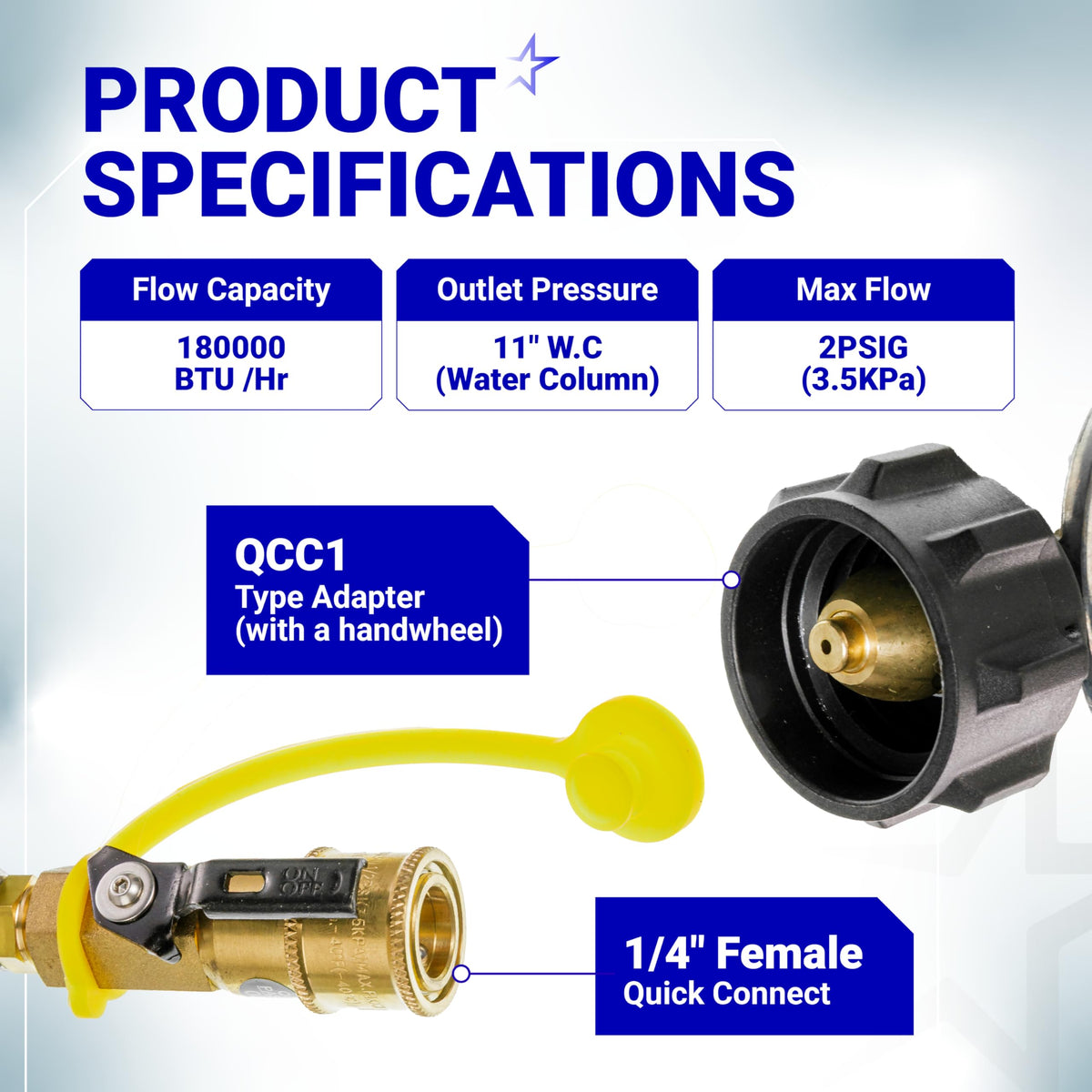 BlueStars stable flow regulator delivers high capacity for steady gas flow.