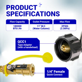 BlueStars stable flow regulator delivers high capacity for steady gas flow.
