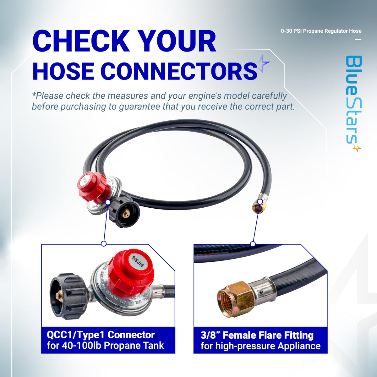 BlueStars three-eighths flare outlet high-pressure regulator for precise flame control
