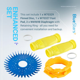 BlueStars W70329 seal maintains consistent cleaning performance