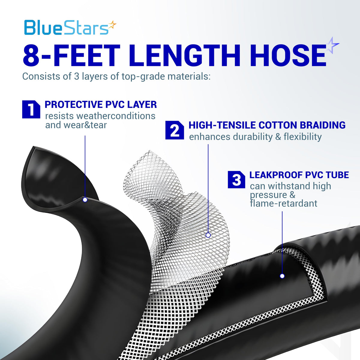 BlueStars weatherproof hose with protective cover for durable outdoor use.