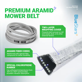 BlueStars belt supports Poulan Jonsered and other brands for versatile compatibility.