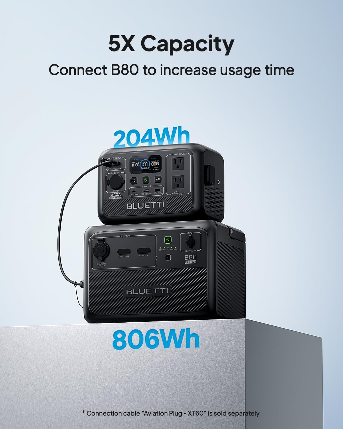 BLUETTI AC2A ready for emergency power at home or campsite.