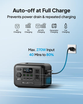 BLUETTI AC2A fast charging shows 0-80% in 40 minutes.